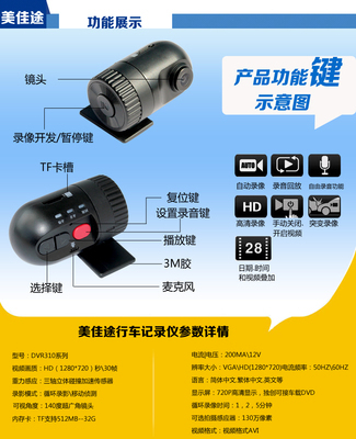 美佳途DVD行車記錄儀 專車專用，720P高清夜視守護您的行車安全